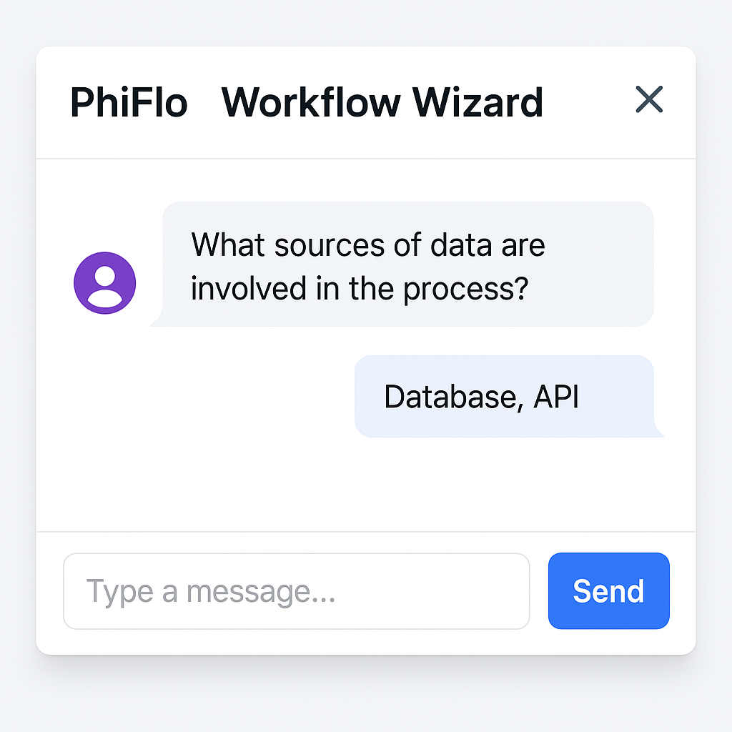 Process Mapping Interface